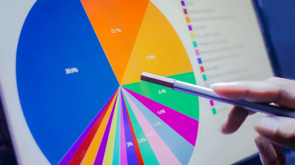 person pointing at a pie chart