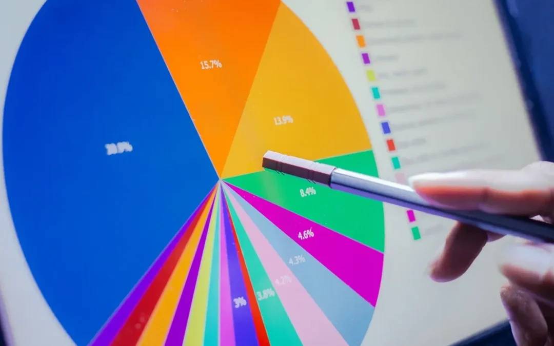 Extending your CTRM with BI Tools